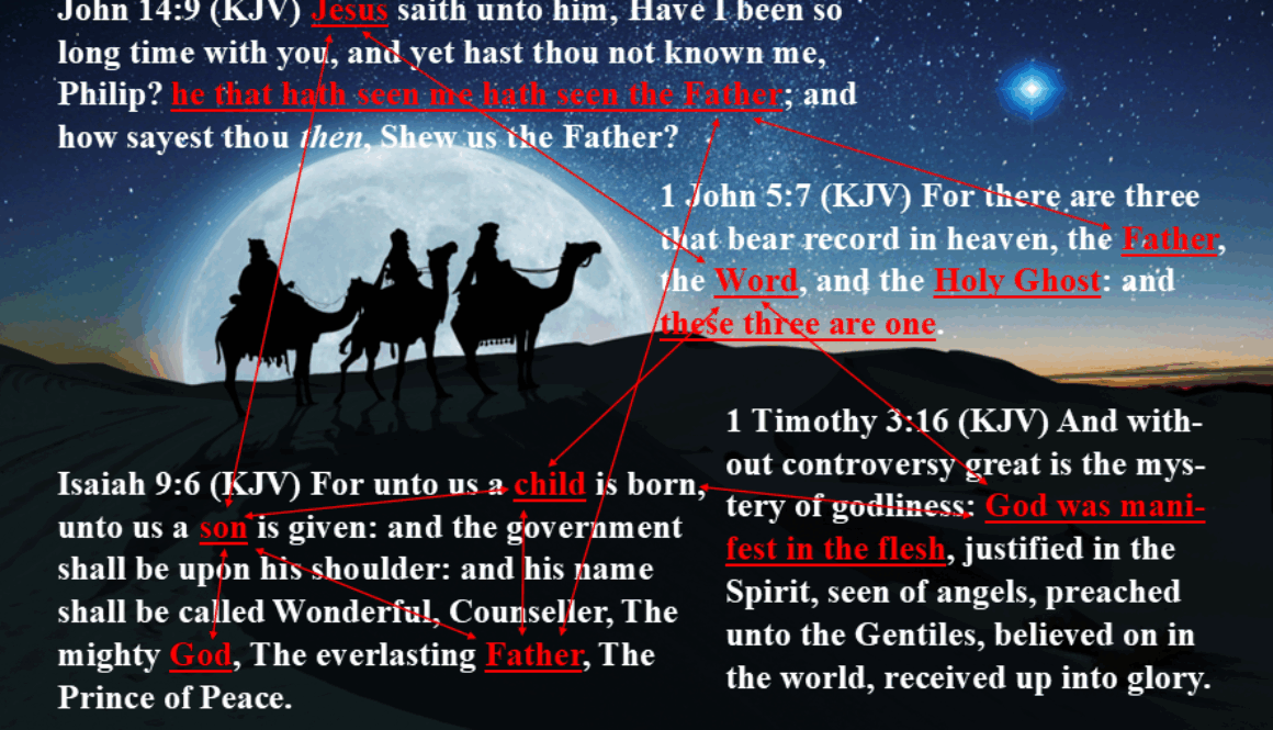 the trinity of God