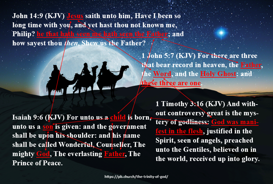 the trinity of God the trinity of God